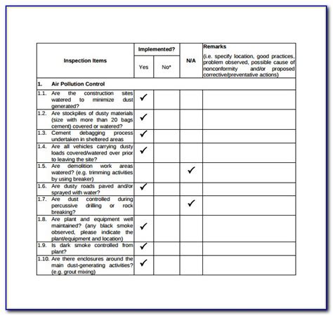 Construction Site Inspection Checklist Template Doc