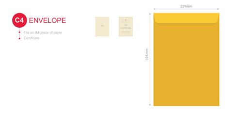 Envelope Sizes Guide Dl C4 C5 And C6 Sizing Viking Uk