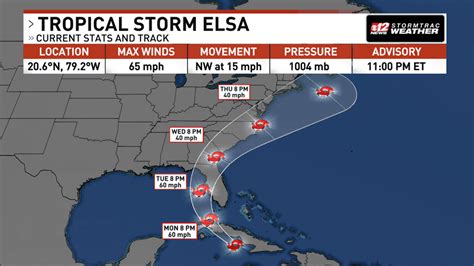 Tropical Storm Elsa Approaching Cuba Watches Extended For Parts Of