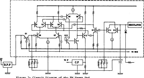 A Complete Single Chip Amfm Radio Integrated Circuit Semantic Scholar