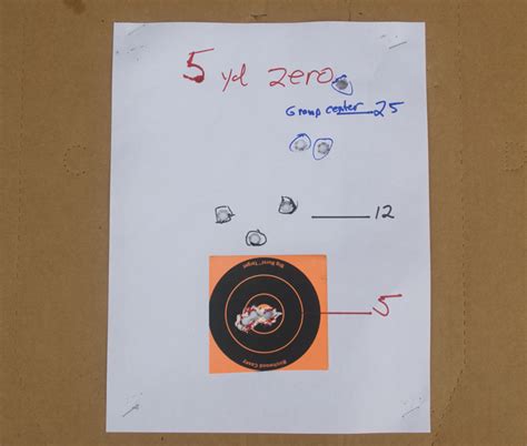 Best Distance To Zero A Pistol Mounted Red Dot An Official Journal Of