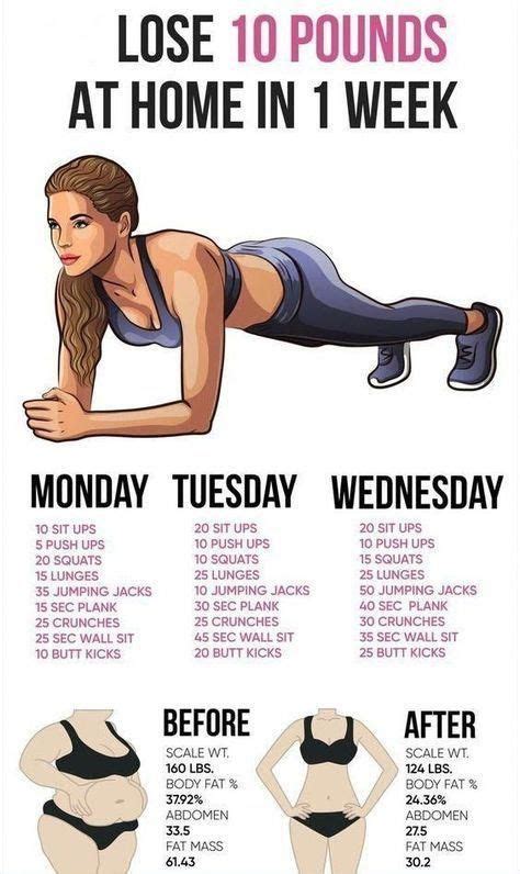 Summer Body Workouts Body Workout Plan At Home Workout Plan Weight Loss Workout Plan Weight