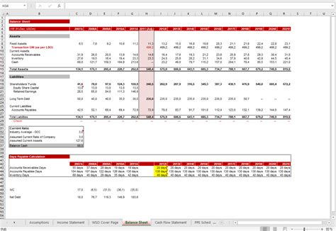 Debt Schedule Template Excel