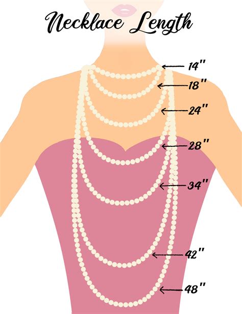 Necklace Length Guide What Length Necklace To Wear Pretty Royale