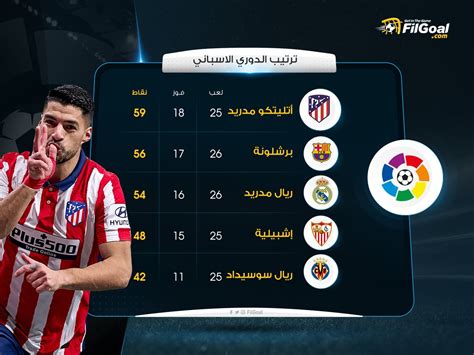 منتخب سيدات ألمانيا يظهرن بزي غريب. في الجول | أتليتكو مدريد مازال في الصدارة بفارق 3 نقاط عن ...