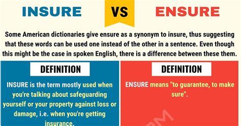 Assure means to emotionally support someone who is having doubts, fear or insecurity. INSURE Vs ENSURE: What's The Difference Between Ensure Vs Insure? - 7 E S L