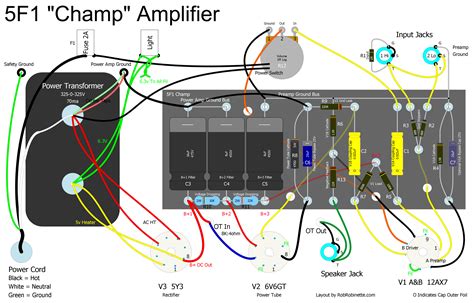 Guitar Amp Schematics Free