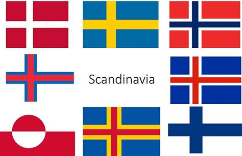 Does Finland Belong To Scandinavia Youthreporter