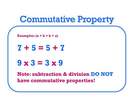 Ppt Properties Of Addition And Multiplication Powerpoint Presentation