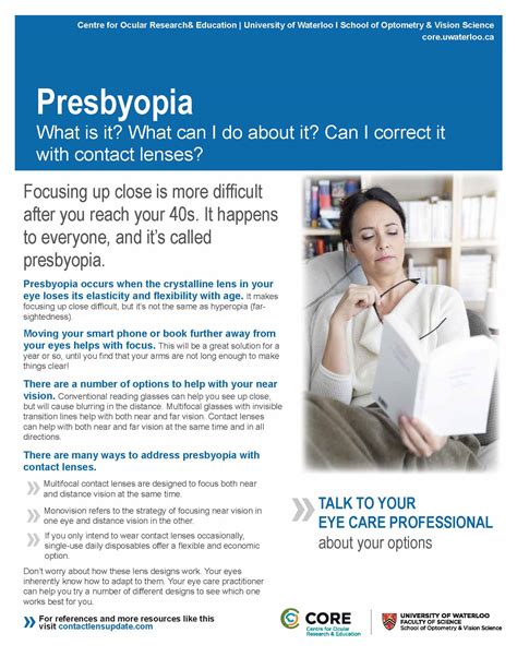 Patient Handout Presbyopia Contact Lens Update