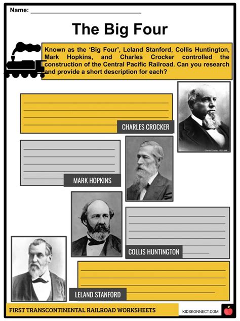 First Transcontinental Railroad Facts Worksheets And History For Kids