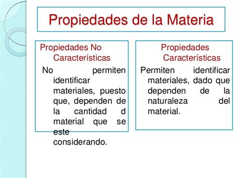 Las Propiedades Y Caracteristicas De La Materia Compartir Materiales