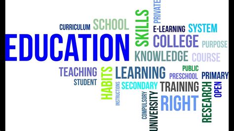 What Is Education L What Does Education Mean L Education Definition L