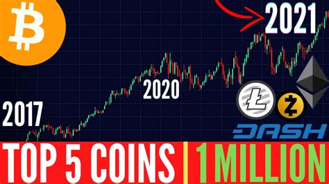 This dominance means it has tremendous momentum, which makes it the best cryptocurrency to invest in 2021 if you're a beginner, or if you simply don't trade much. How To Invest In Cryptocurrency To Become A Millionaire In ...