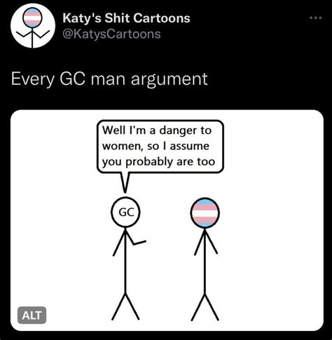 Argument Katy Feminism Symbols Letters Cartoon Human Toxic Reasons