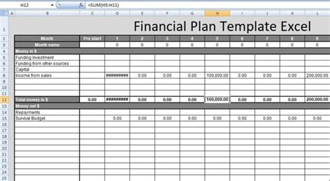 Financial Plan Template Excel Free Spreadsheettemple Financial Plan