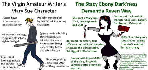 the virgin amateur writer s mary sue character vs the stacy ebony dark ness dementia raven way