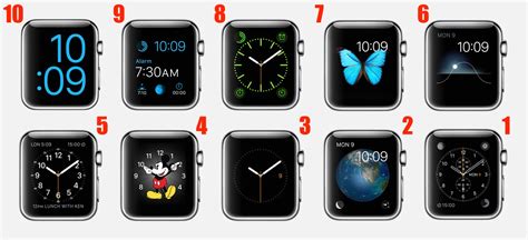 All this is free to use and entirely free of ads. Ranking The Apple Watch Faces | Watchaware