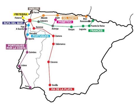 Lista De Consejos Para El Camino De Santiago Caminodesantiago20es
