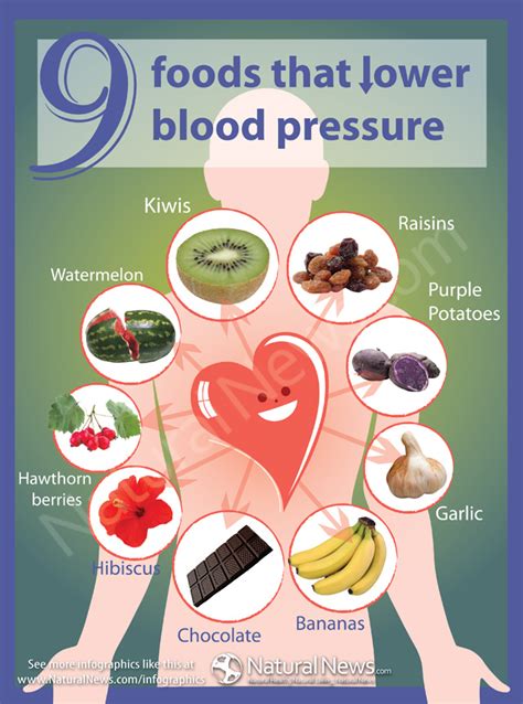 Iheart Good Health Infographic 9 Foods That Lower Blood Pressure
