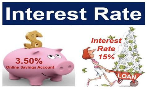 What Is Interest Rate Definition And Examples Market Business News