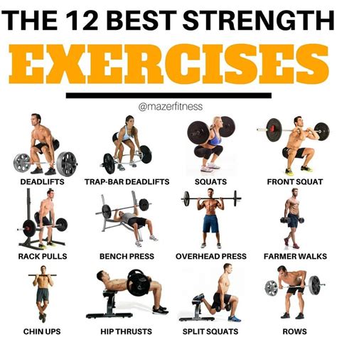 10 best exercises for strength a comprehensive guide cardio for weight loss