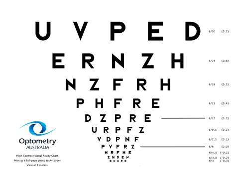 Visual Acuity Chart Printable