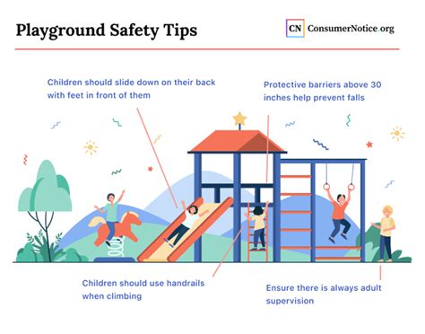 Playground Safety Checklist Tips And Rules For Parents