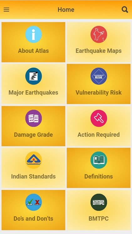Ndma Bmtpc Earthquake Hazard Map Of India By Bmtpc