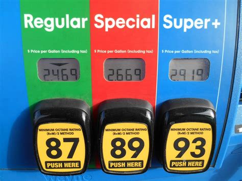 Do I Really Need To Use Premium Gas The Daily Drive Consumer Guide®