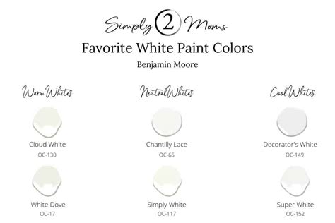 Best Interior White Paint Colors Benjamin Moore
