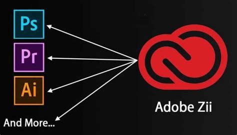Adobe zii thì đã quá nổi tiếng trong việc thuốc bộ ứng dụng của adobe, topic cũ mình vẫn cập nhật các bản adobe zii dành cho các bản adobe cc 2019. Adobe Zii CC 2020 Universal Patcher indir - macOS v6.1 ...