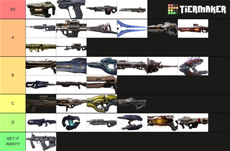 Halo 5 Weapon Tier List Community Rankings Tiermaker