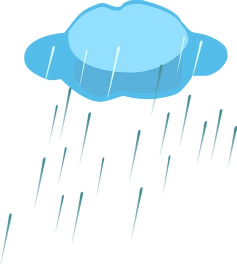 Raining Clipart Free Download On Clipartmag