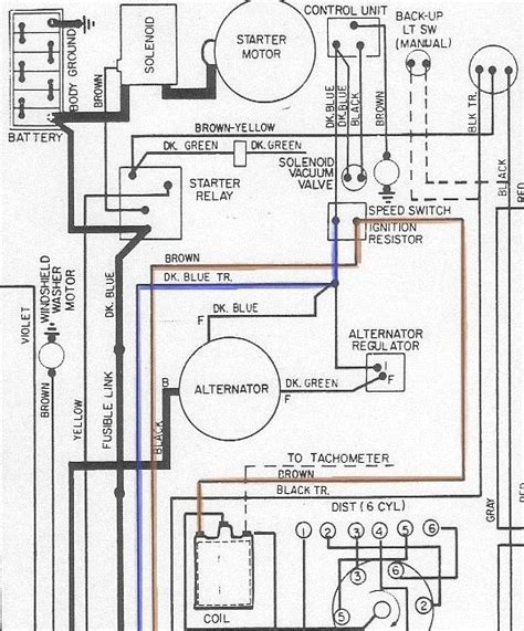 Mopar Ignition Switch Wiring Diagram Wiring Diagram And Schematic Role