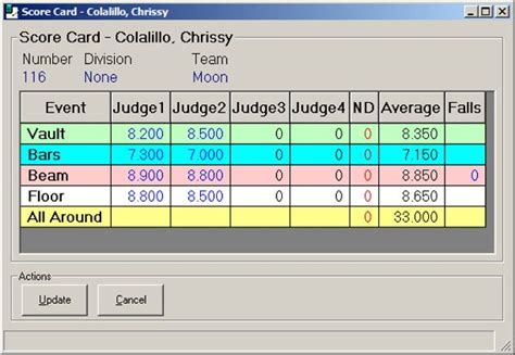 Find the perfect judges score cards stock photo. Gagle Software - 4Events Gymnastics Scoring System