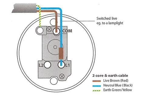 Pull Cord Switch Wiring Diagram Uk Wiring Diagram