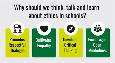 The Ethics Institute Blog At Kent Place School