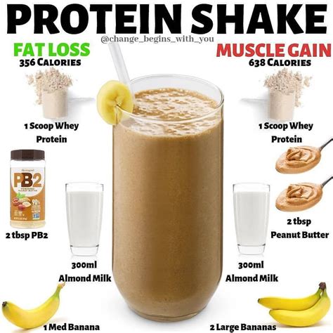 Pick a recipe and start blending. Protein shake recipe... (With images) | Protein shake recipes, Protein smoothie recipes, Protein ...