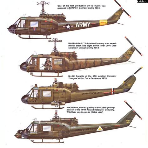 Bell Uh 1h Huey S N 66 16624 1966 Lucky Star 624 Army Aviation Heritage