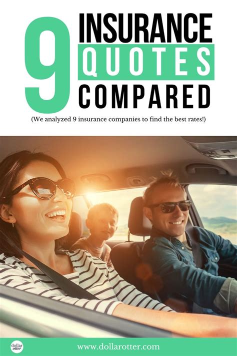 Auto Insurance Companies Quotes Analyzed | Auto insurance companies
