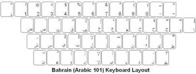 Arabic frontype keyboard also can be used for emulation of any national keyboard layout. Bahrain (Arabic) Keyboard Labels - DSI Computer Keyboards