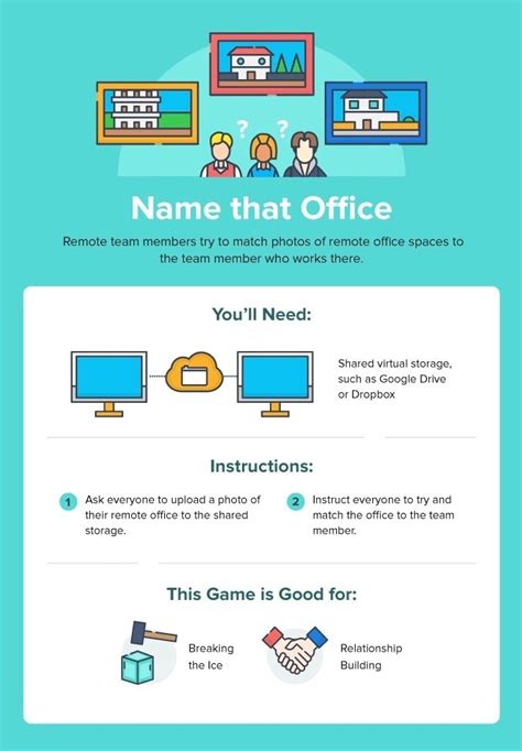 Let your employees contribute to this newspaper. Name That Office | Office team building games, Team ...