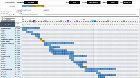 Gantt Chart Maker Excel Template For Project Managers