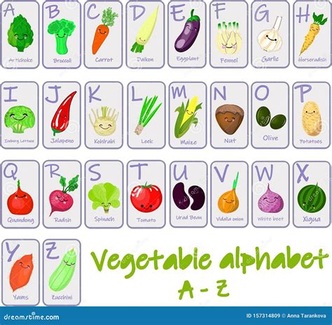 Vegetables A Large Collection Of Characters The Alphabet Is All
