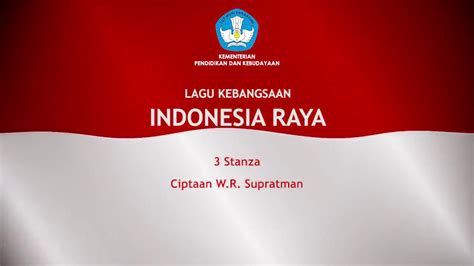 Fadzly razman, shajiry, qhauhd af7, rdz, firdaus bohari (trumpet) composer : Download Video Lagu Indonesia Raya - IlmuSosial.id