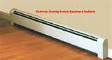 Images of Updating Baseboard Heat