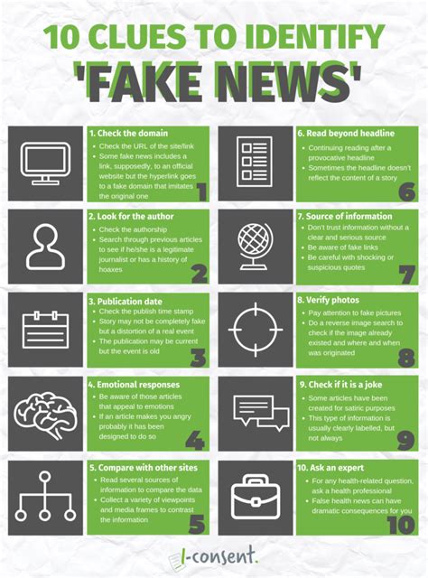 health fake news and how to fight them by i consent i consent