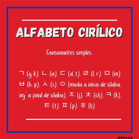 Alfabeto Cirílico Variantes Usos Y Lenguas