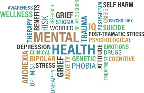 May is National Mental Health Awareness Month